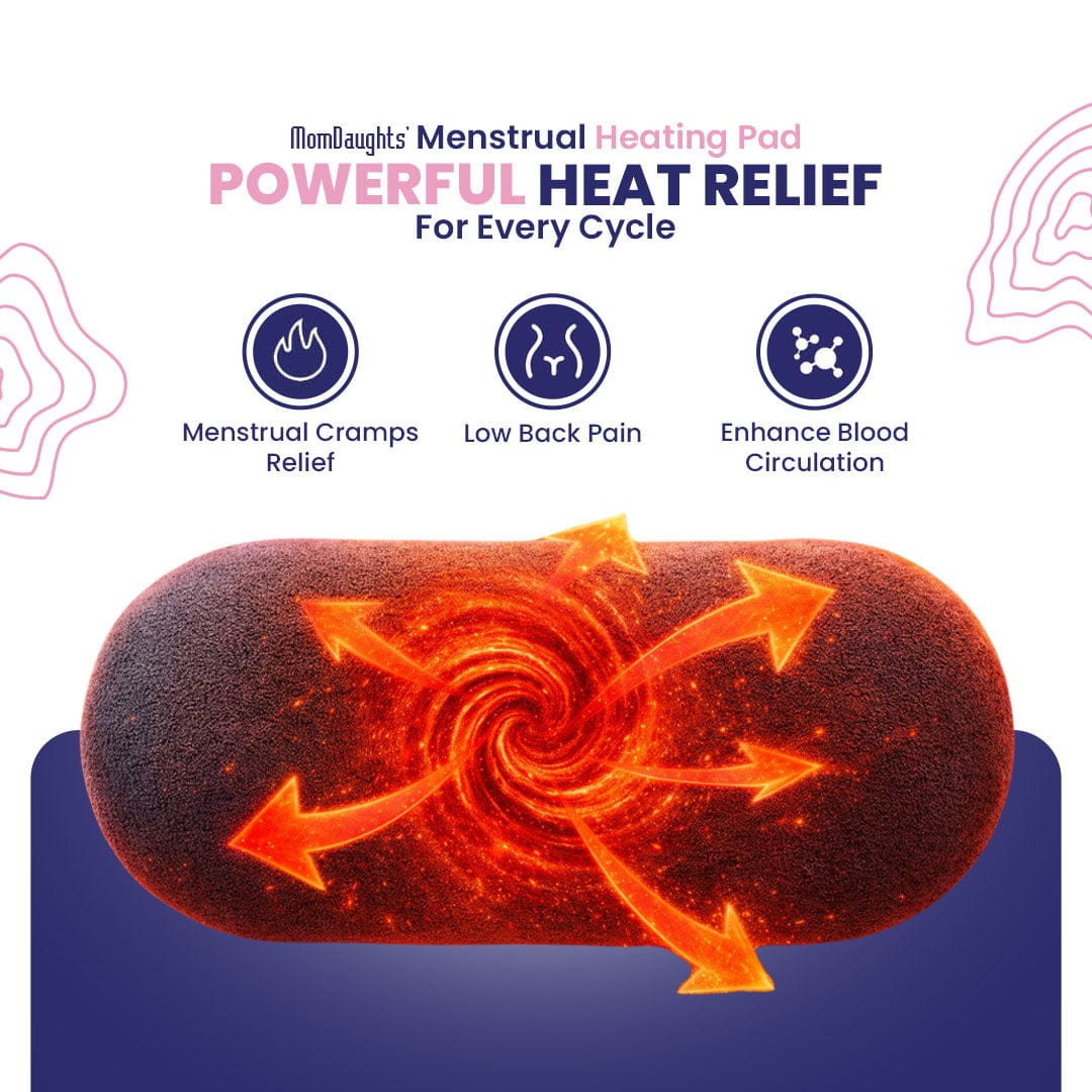 Electric Period Pain Relief Belt – Heating Pad for Cramps