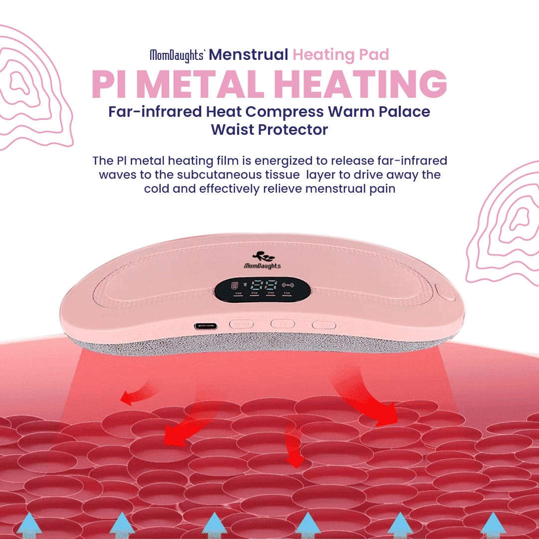 Electric Period Pain Relief Belt – Heating Pad for Cramps